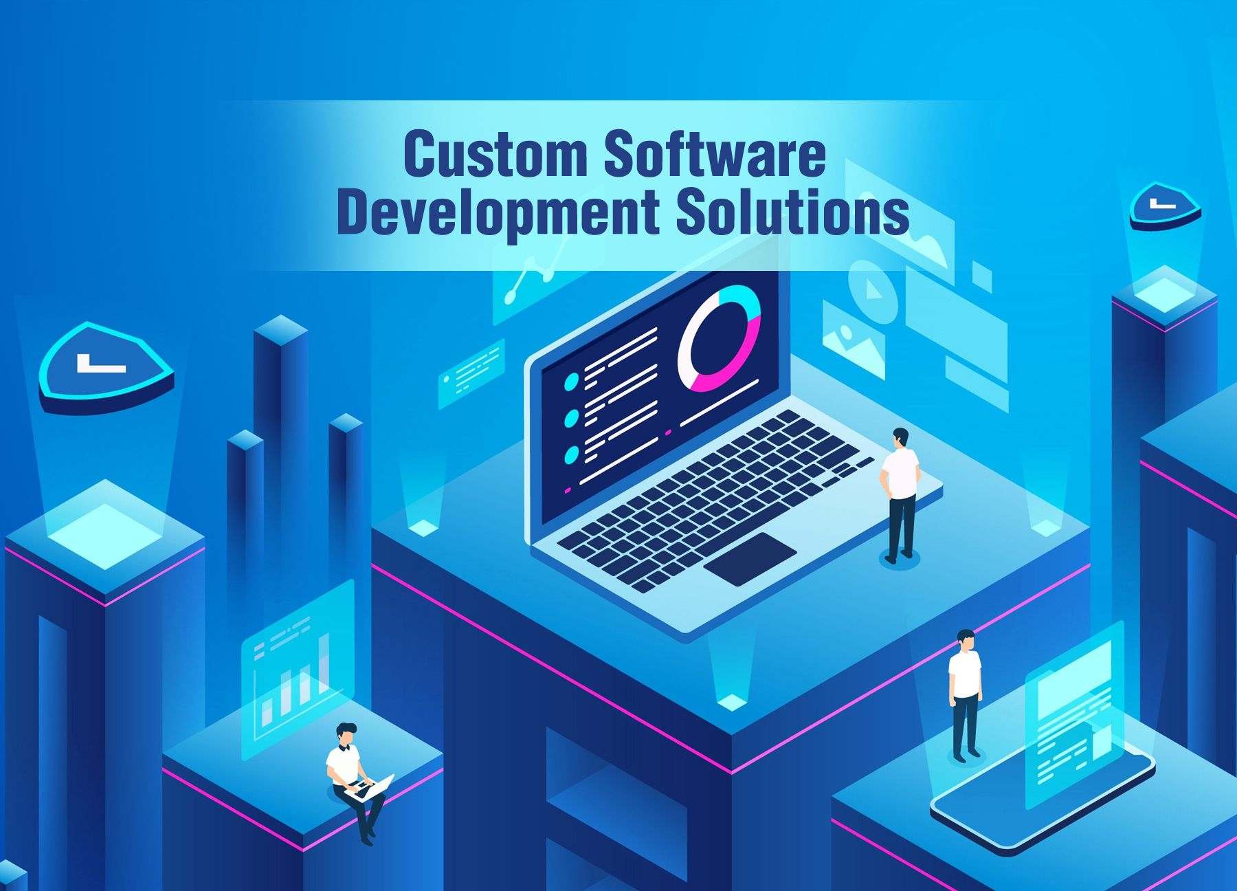 Software Design